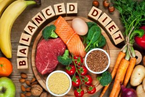 The Importance of a Balanced Diet in Addition to Multivitamins
